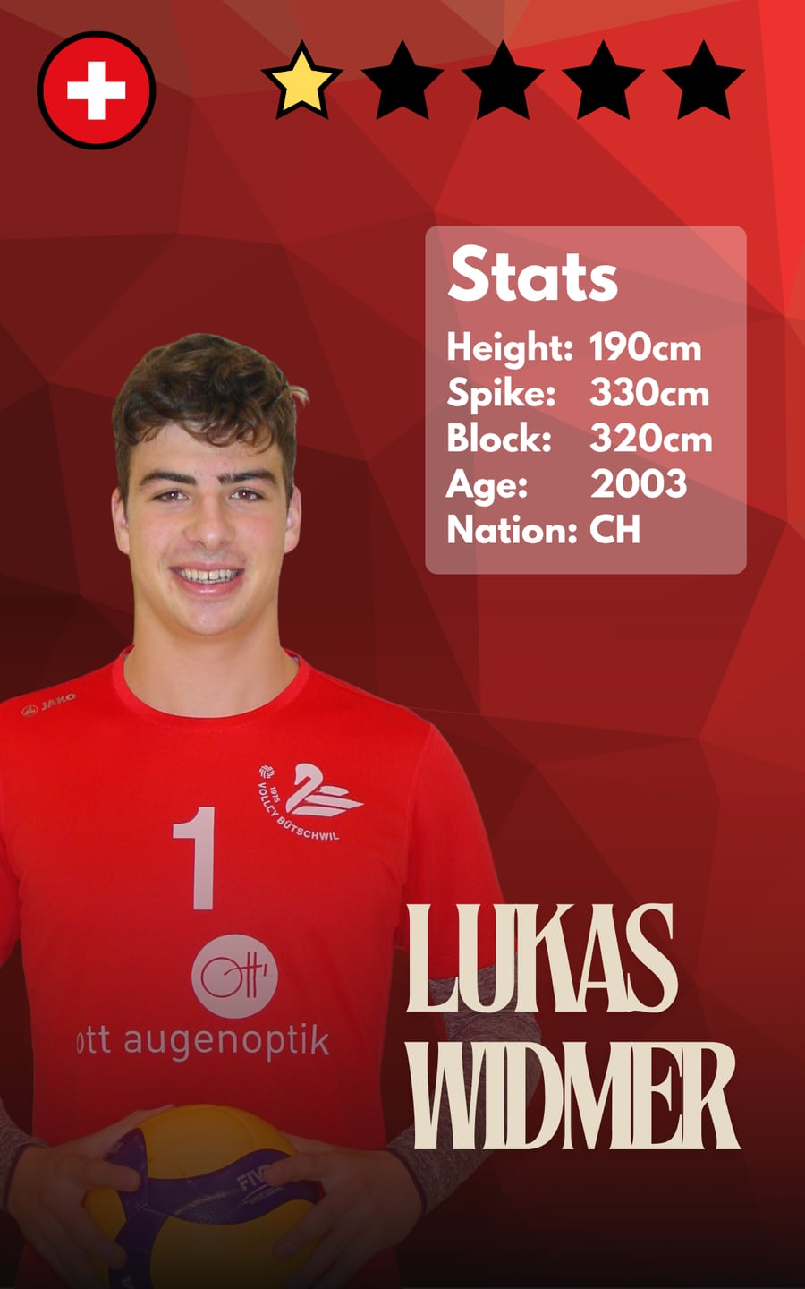 Spielerkarte Lukas Widmer