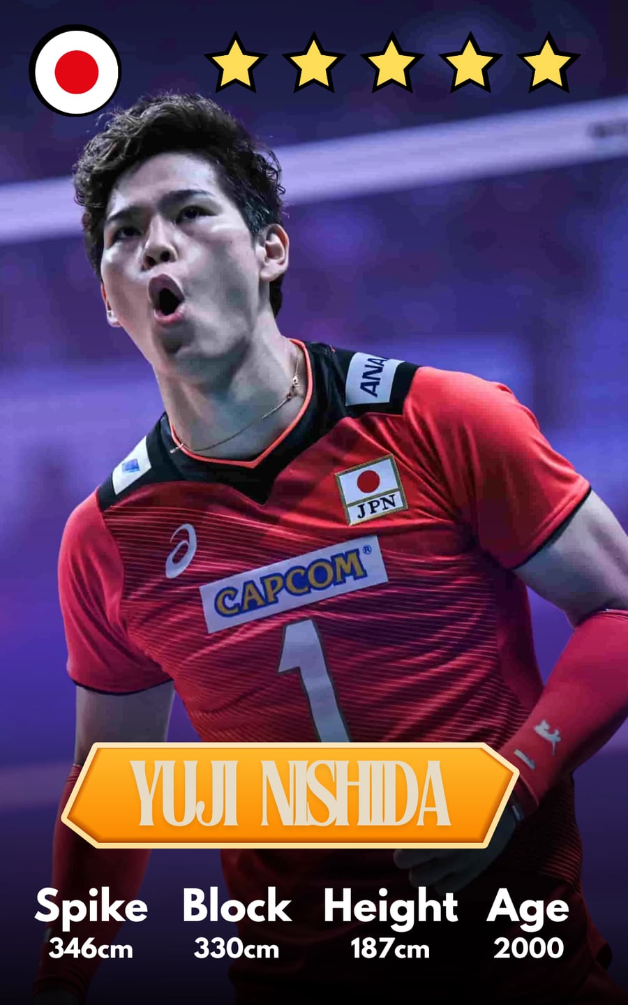 Spielerkarte Yuji Nishida